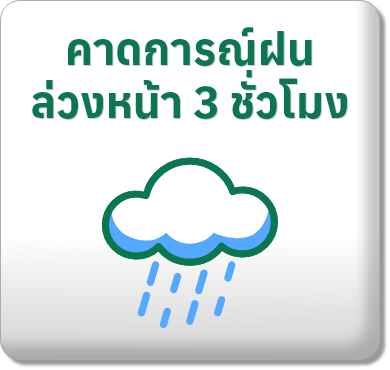 คาดการณ์ฝนล่วงหน้า