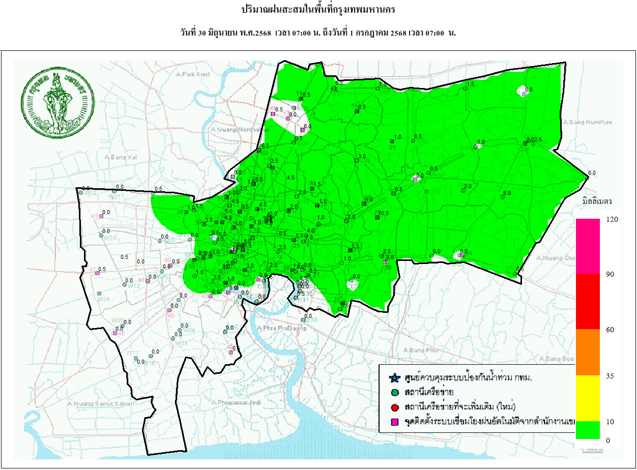 ประชาสัมพันธิ์/กิจกรรม
