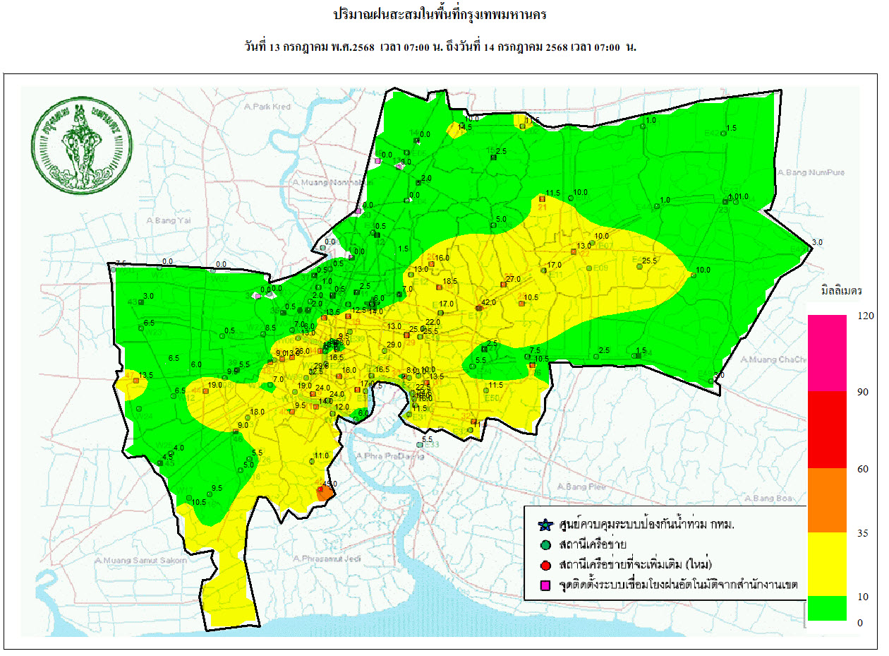 ประชาสัมพันธิ์/กิจกรรม