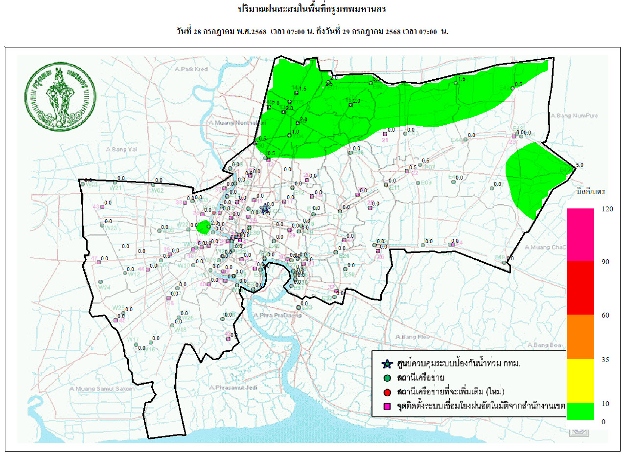 ประชาสัมพันธิ์/กิจกรรม