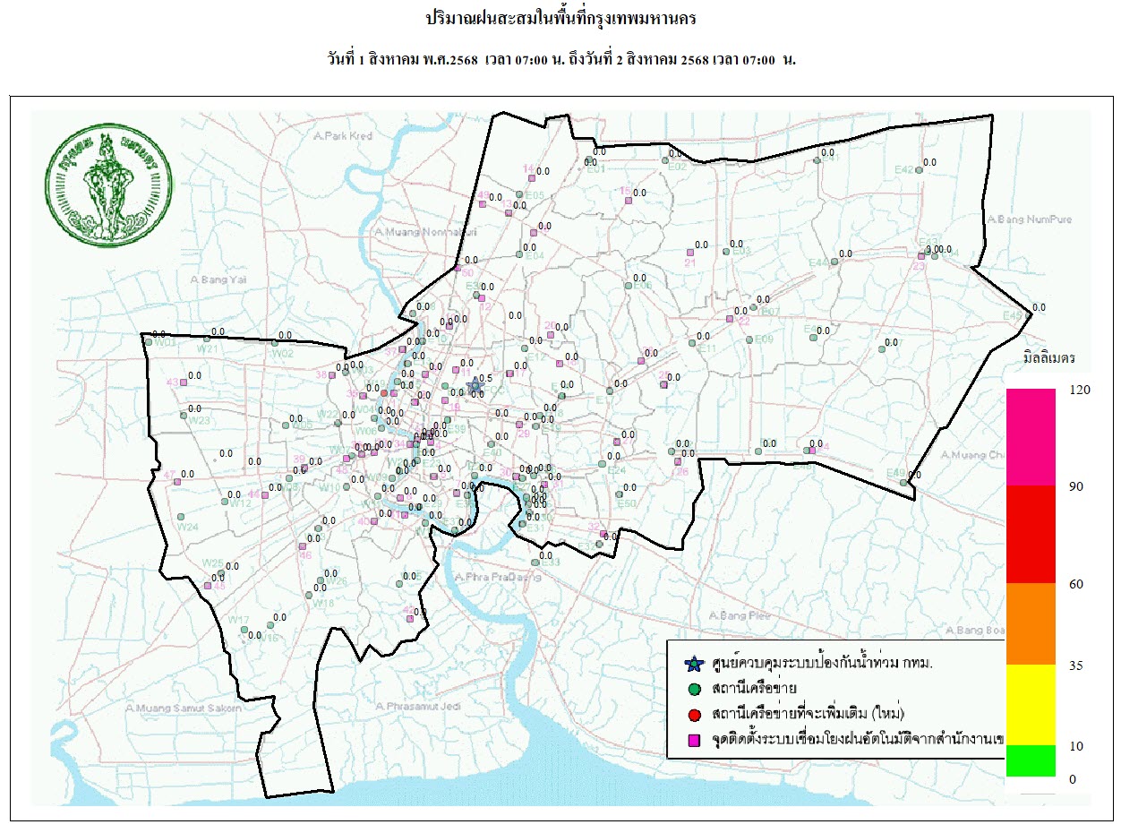 ประชาสัมพันธิ์/กิจกรรม