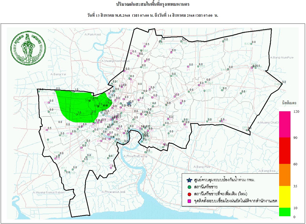 ประชาสัมพันธิ์/กิจกรรม