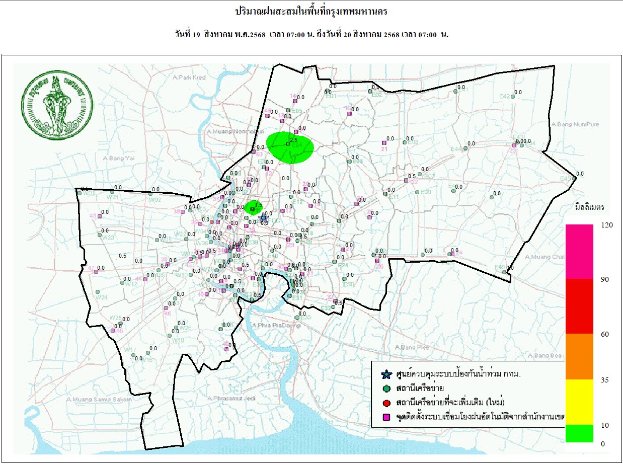 ประชาสัมพันธิ์/กิจกรรม