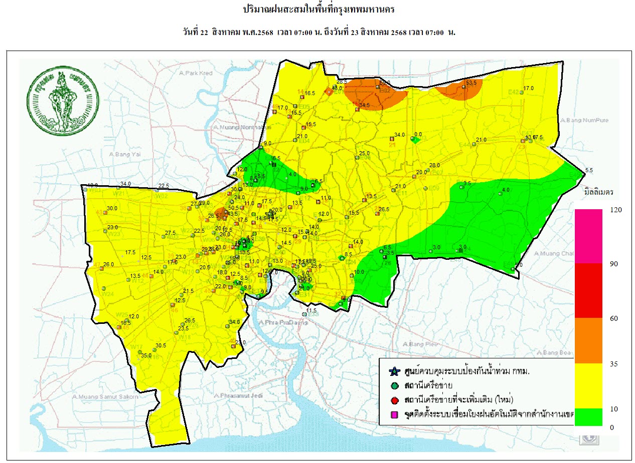 ประชาสัมพันธิ์/กิจกรรม