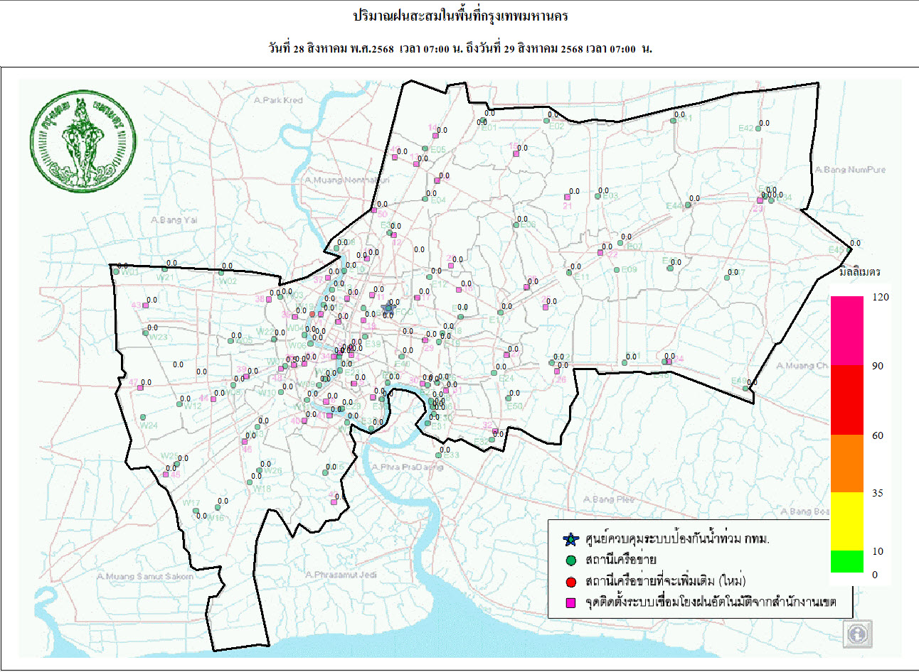 ประชาสัมพันธิ์/กิจกรรม