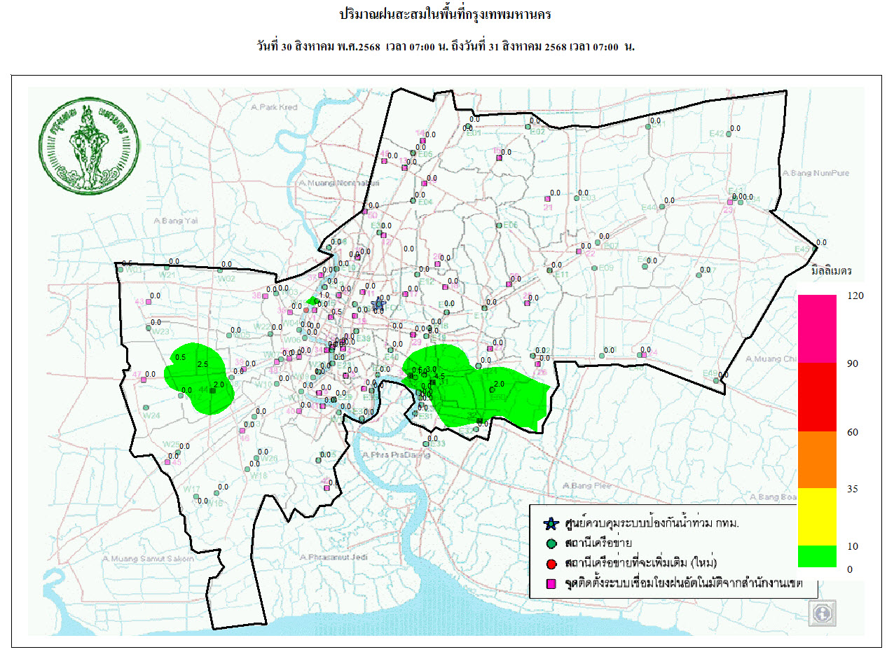 ประชาสัมพันธิ์/กิจกรรม