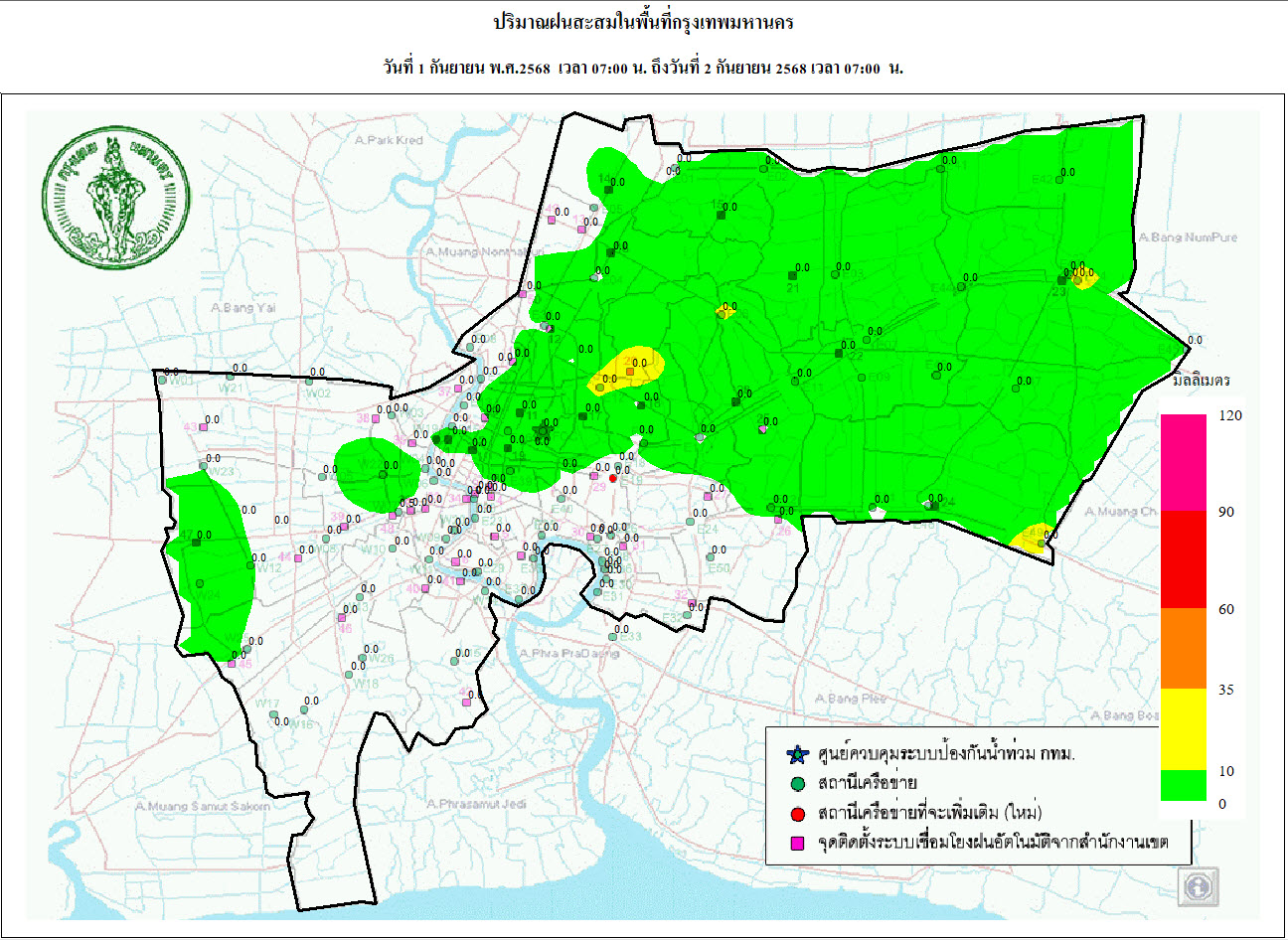 ประชาสัมพันธิ์/กิจกรรม
