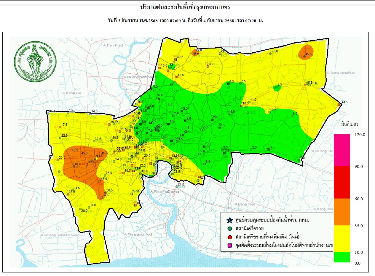 ประชาสัมพันธิ์/กิจกรรม