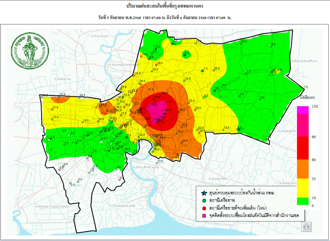 ประชาสัมพันธิ์/กิจกรรม