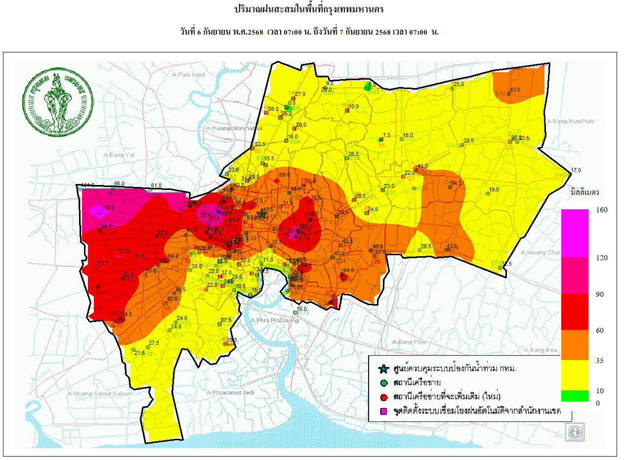 ประชาสัมพันธิ์/กิจกรรม