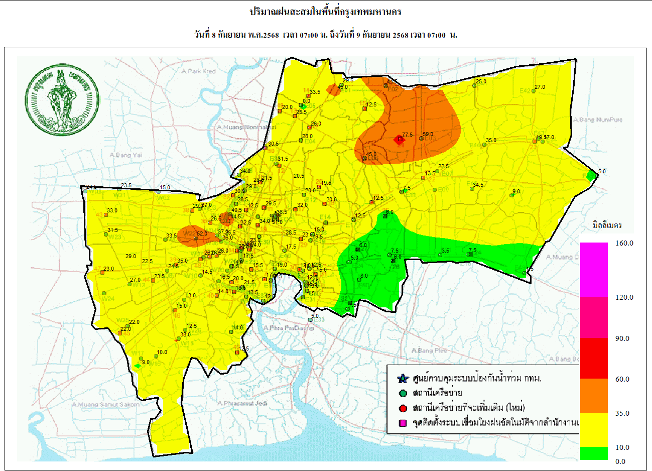 ประชาสัมพันธิ์/กิจกรรม