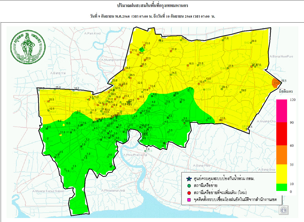 ประชาสัมพันธิ์/กิจกรรม