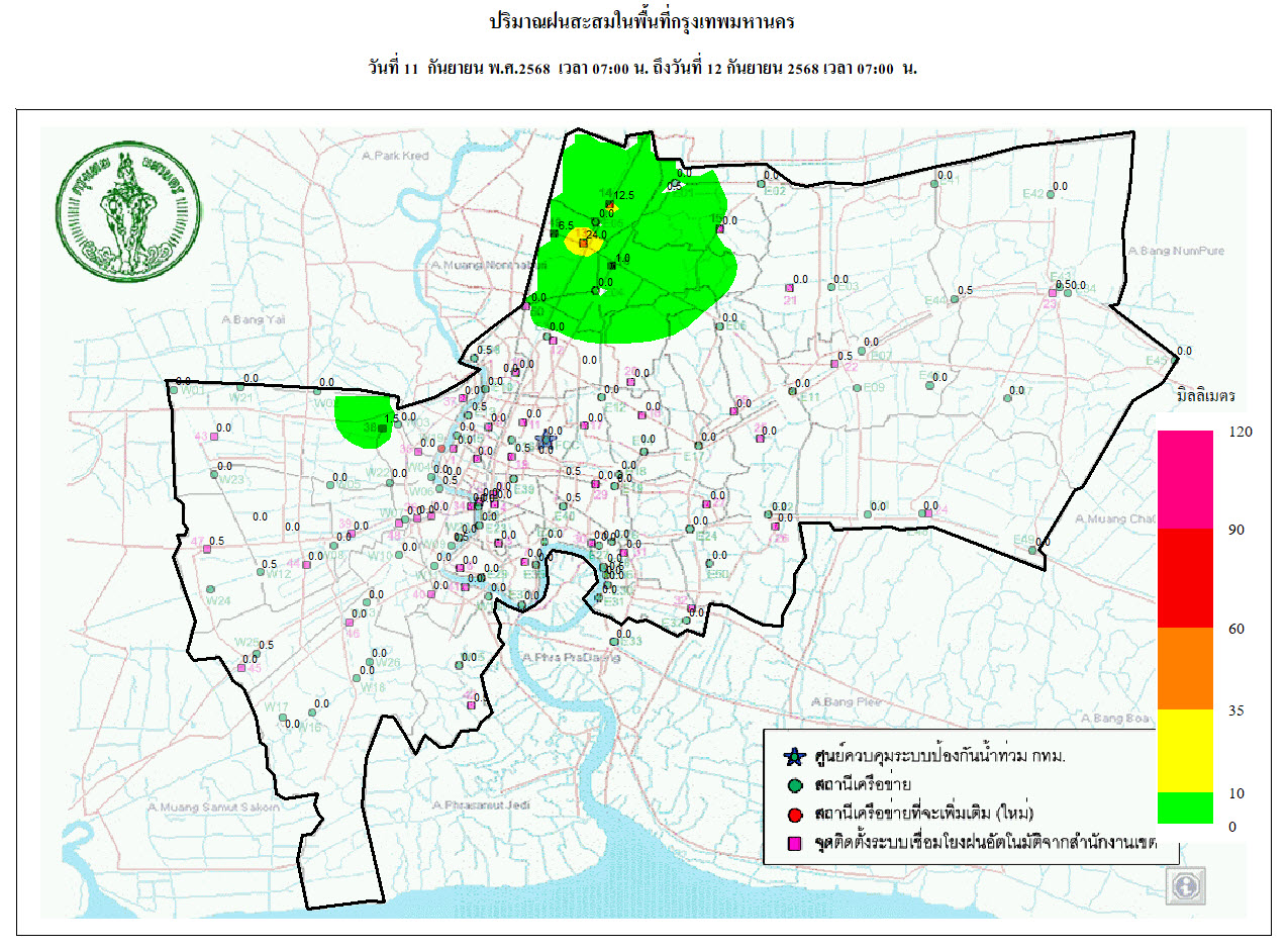 ประชาสัมพันธิ์/กิจกรรม