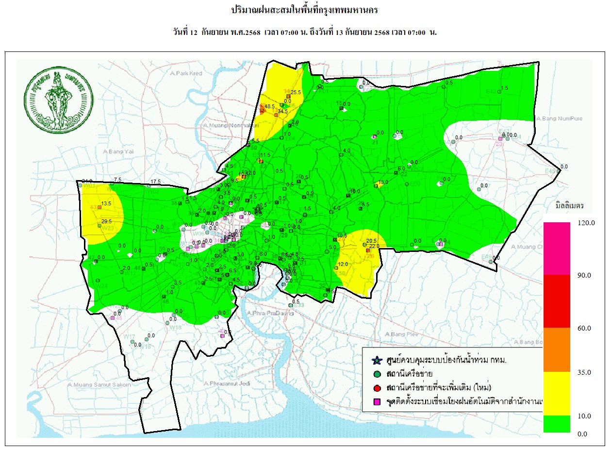 ประชาสัมพันธิ์/กิจกรรม