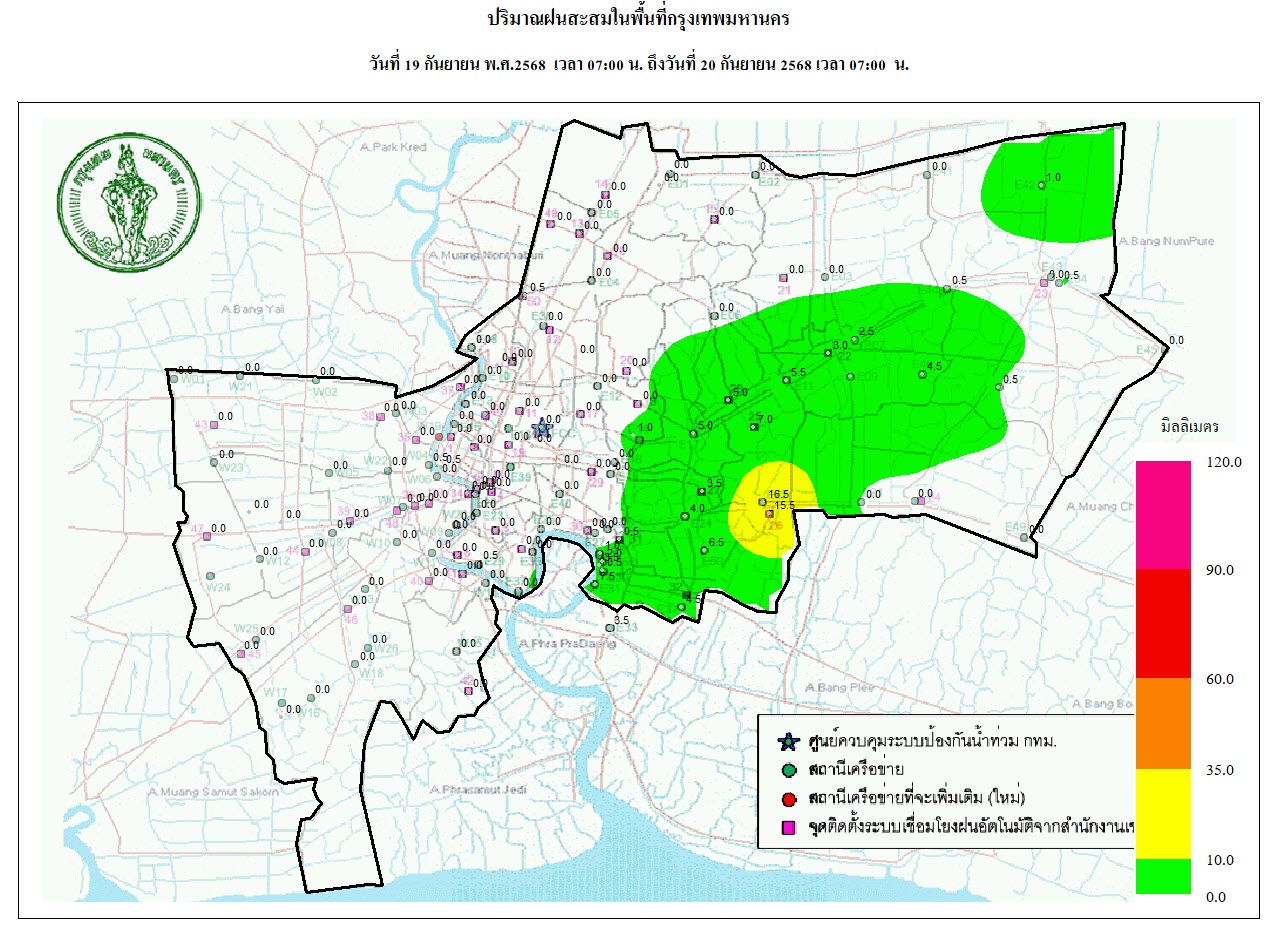 ประชาสัมพันธิ์/กิจกรรม