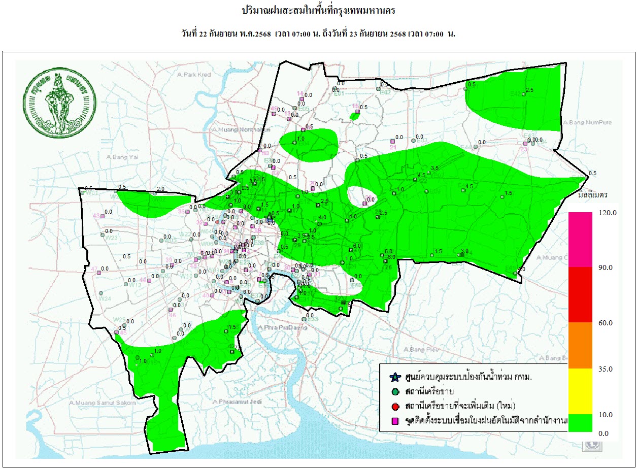 ประชาสัมพันธิ์/กิจกรรม