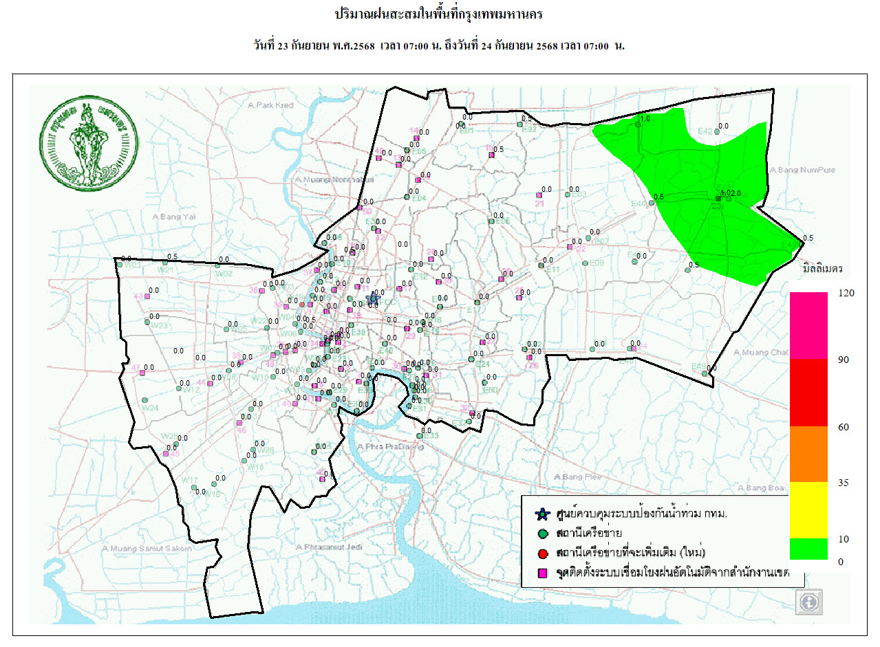 ประชาสัมพันธิ์/กิจกรรม