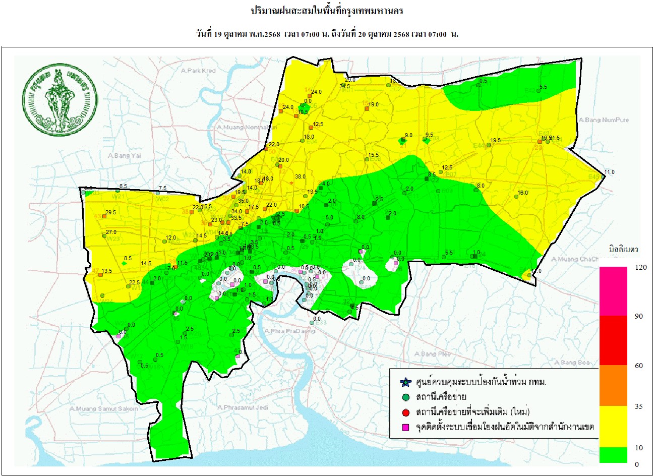 ประชาสัมพันธิ์/กิจกรรม