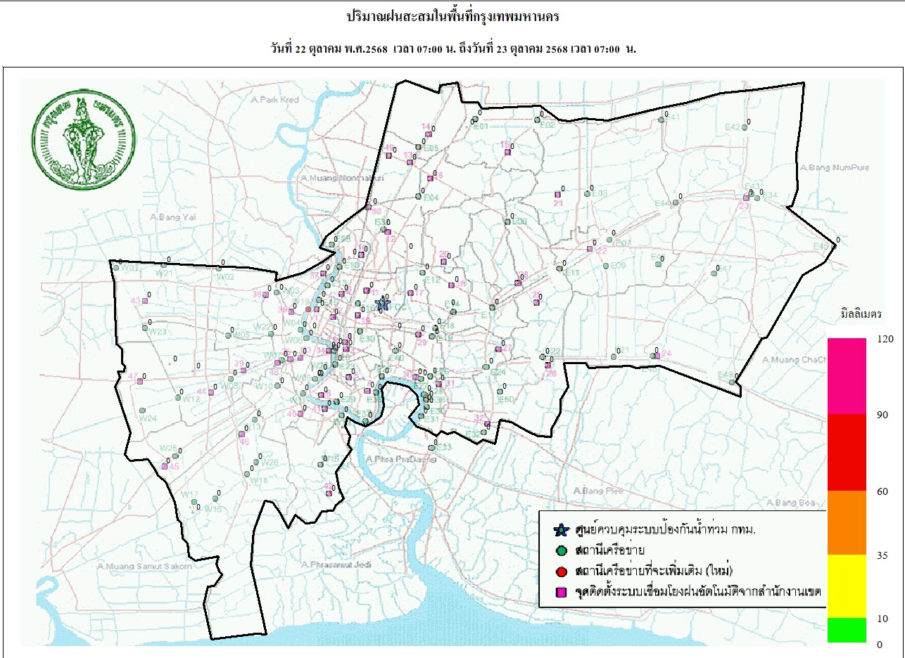 ประชาสัมพันธิ์/กิจกรรม