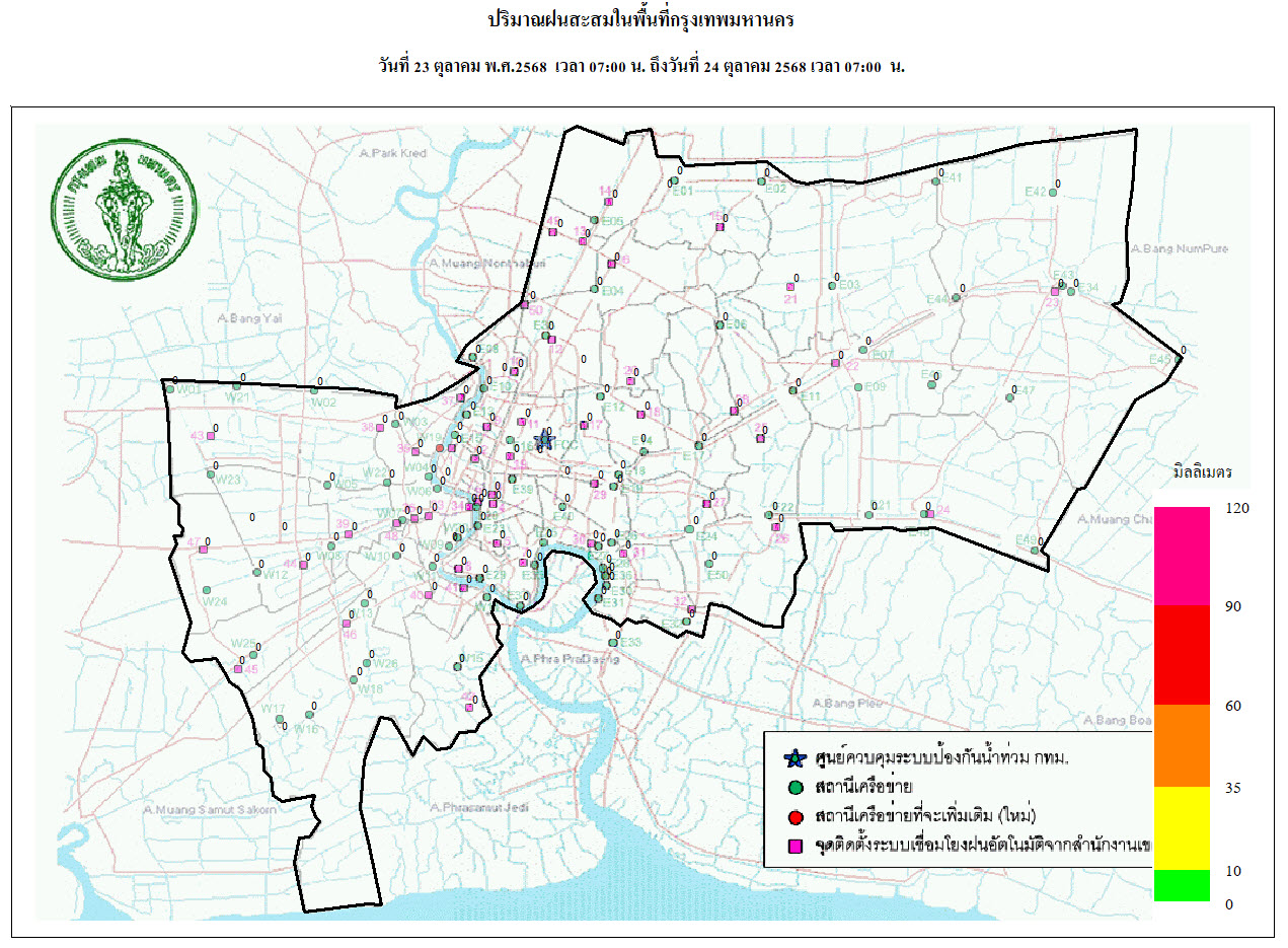 ประชาสัมพันธิ์/กิจกรรม