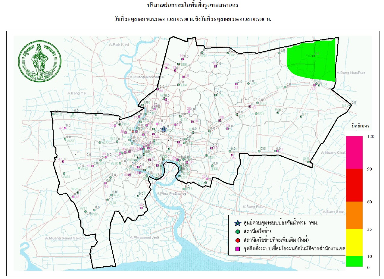 ประชาสัมพันธิ์/กิจกรรม