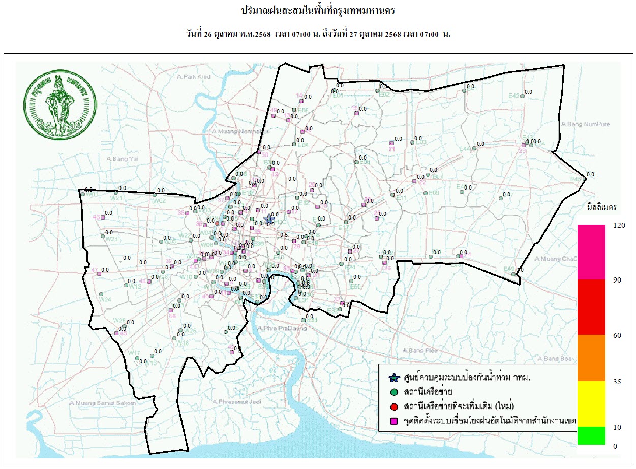ประชาสัมพันธิ์/กิจกรรม