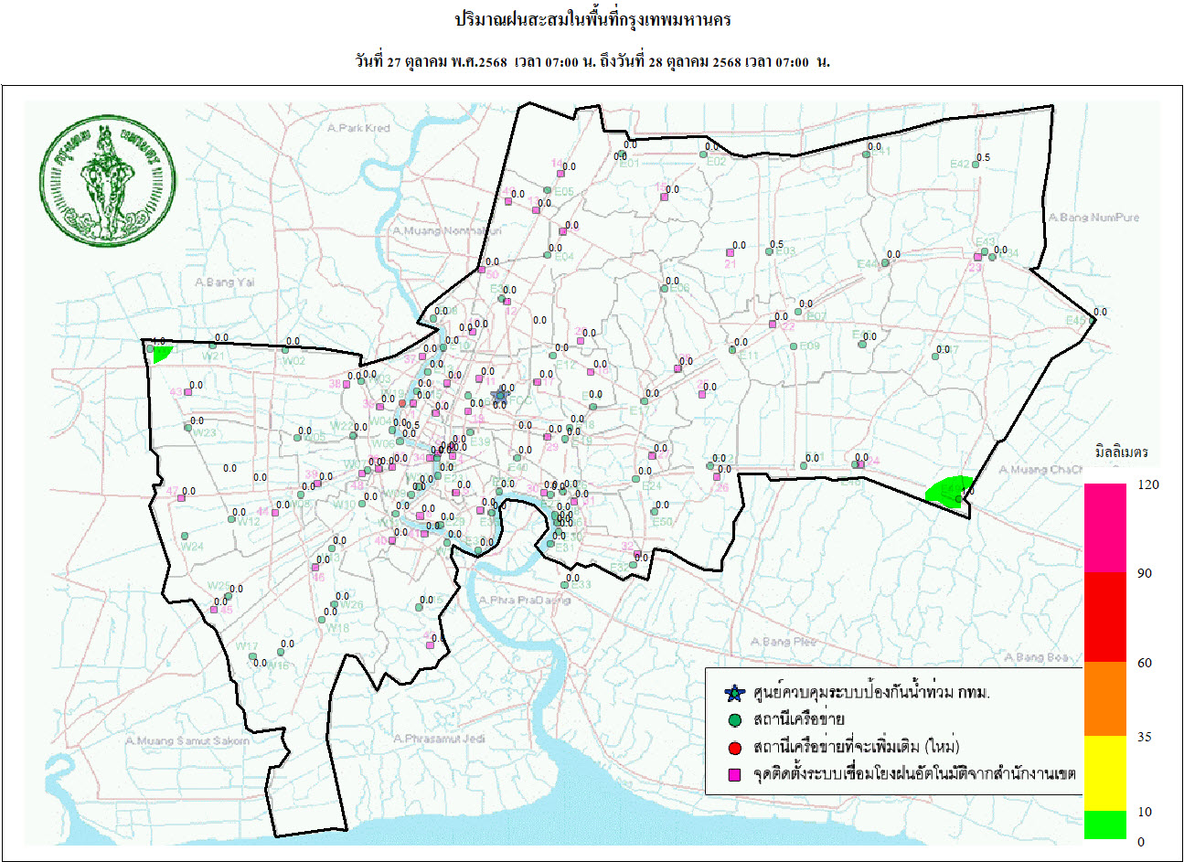 ประชาสัมพันธิ์/กิจกรรม