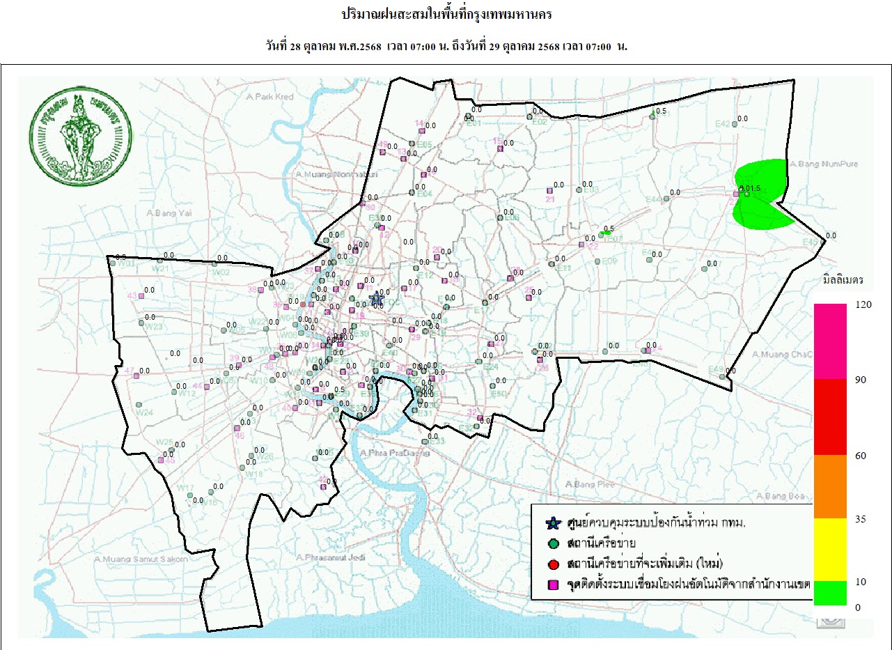 ประชาสัมพันธิ์/กิจกรรม