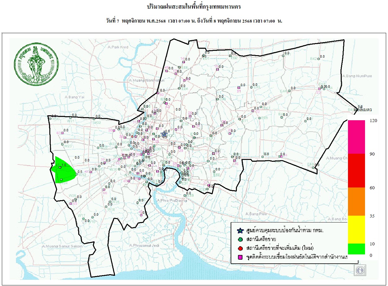 ประชาสัมพันธิ์/กิจกรรม