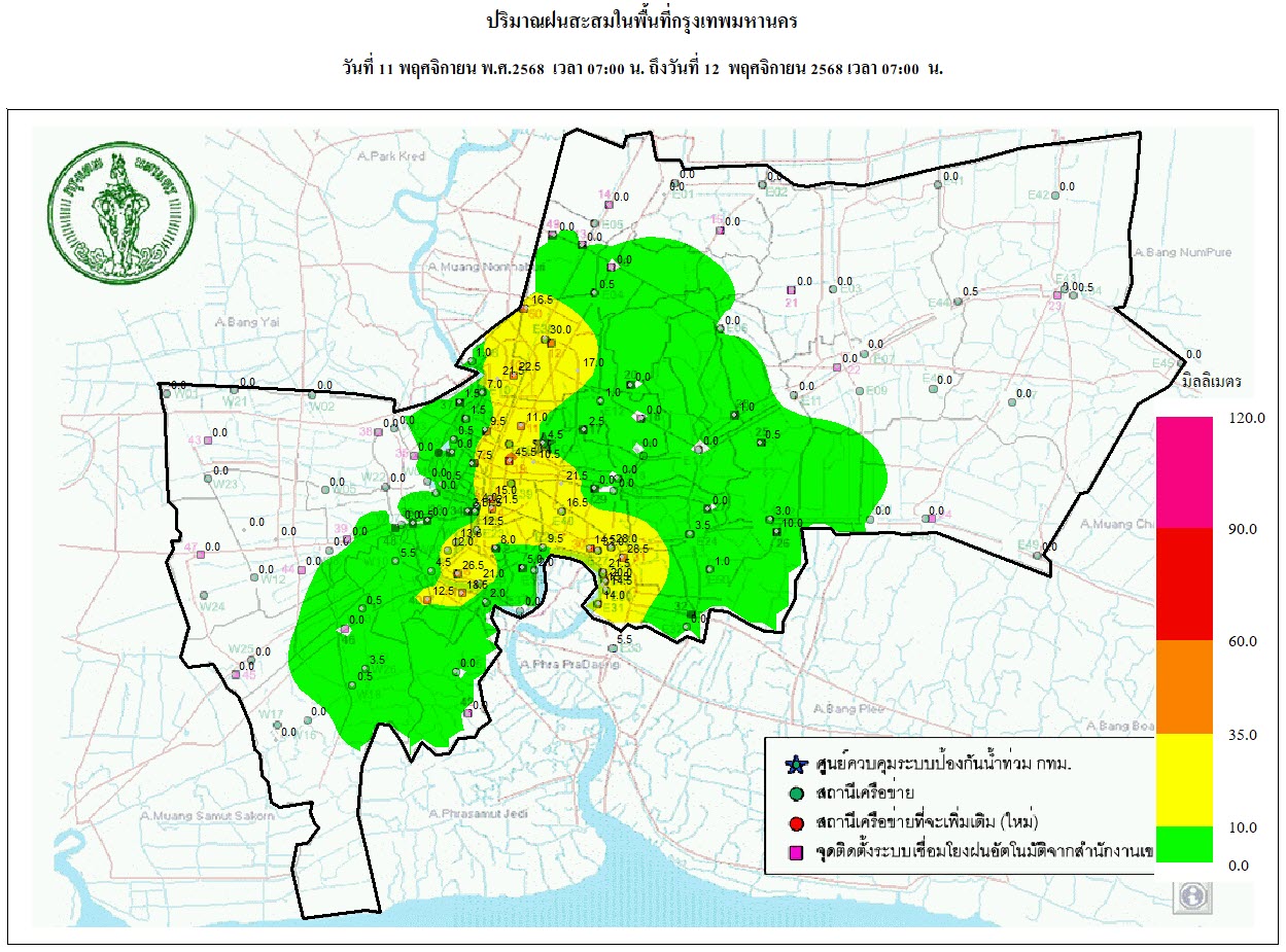 ประชาสัมพันธิ์/กิจกรรม