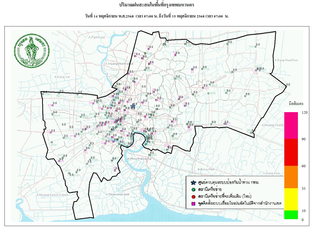 ประชาสัมพันธิ์/กิจกรรม