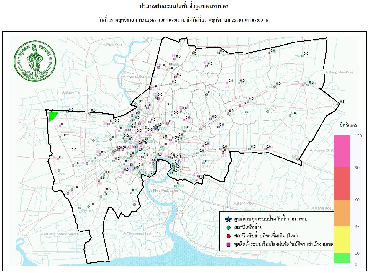 ประชาสัมพันธิ์/กิจกรรม