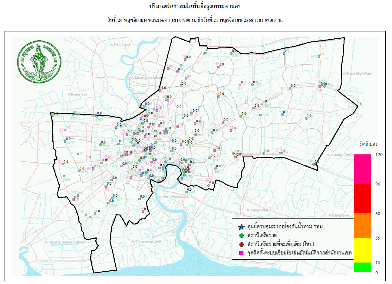 ประชาสัมพันธิ์/กิจกรรม