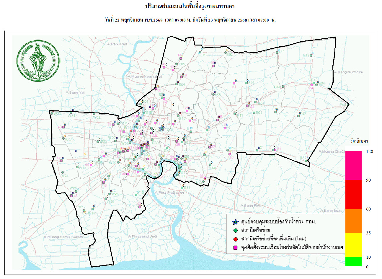 ประชาสัมพันธิ์/กิจกรรม