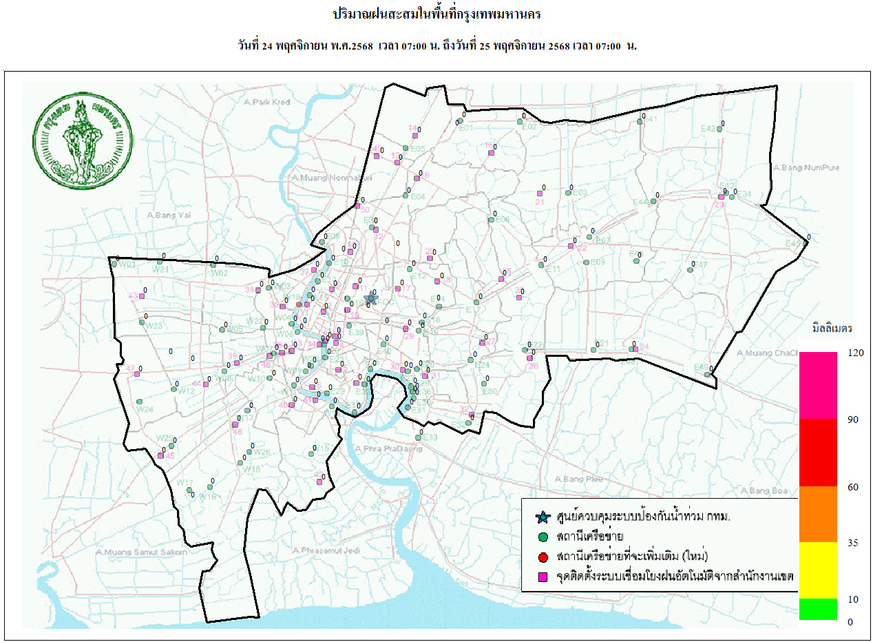 ประชาสัมพันธิ์/กิจกรรม