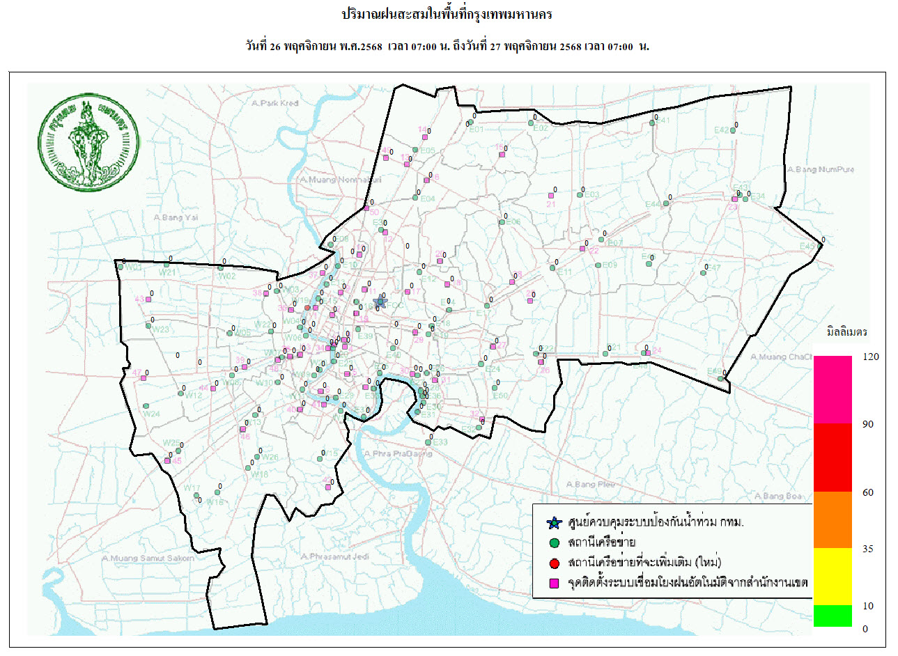 ประชาสัมพันธิ์/กิจกรรม