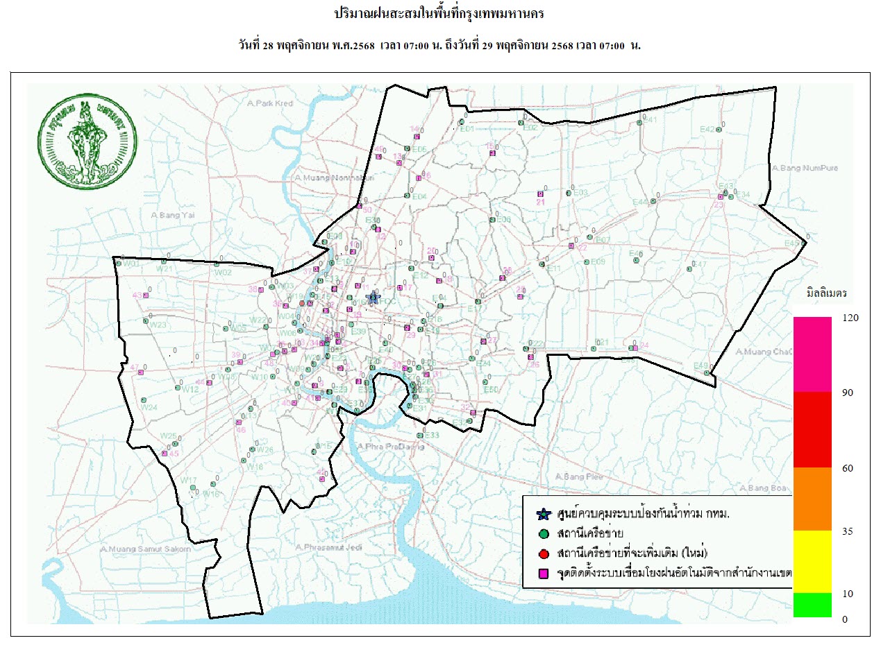 ประชาสัมพันธิ์/กิจกรรม
