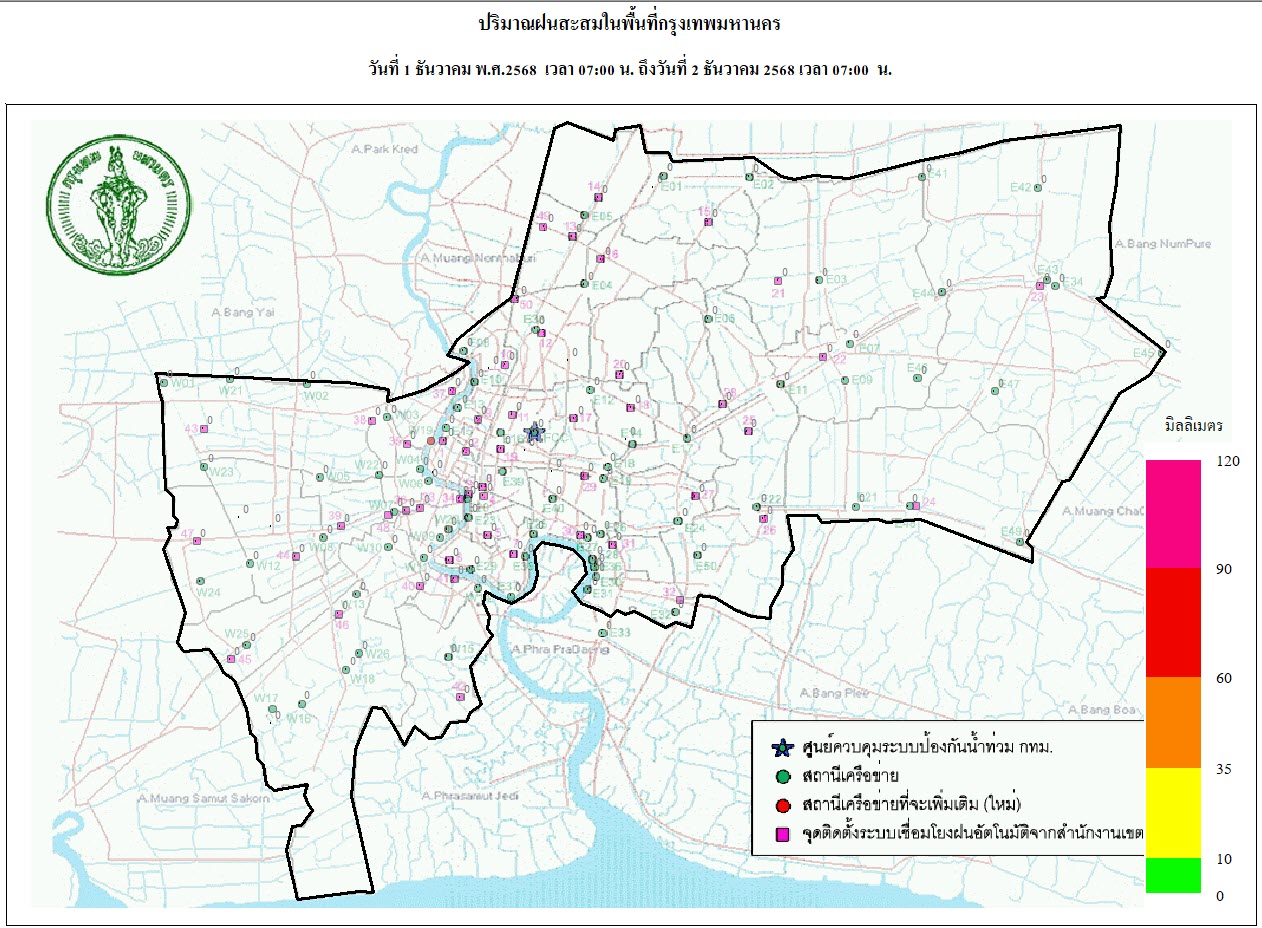 ประชาสัมพันธิ์/กิจกรรม