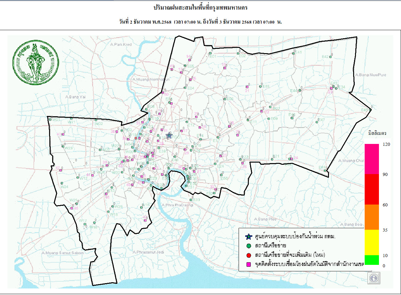 ประชาสัมพันธิ์/กิจกรรม