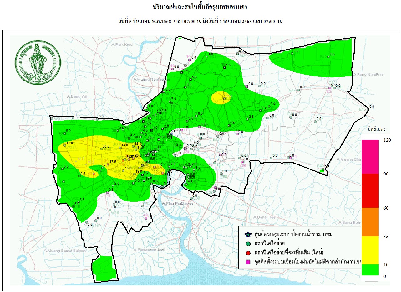 ประชาสัมพันธิ์/กิจกรรม