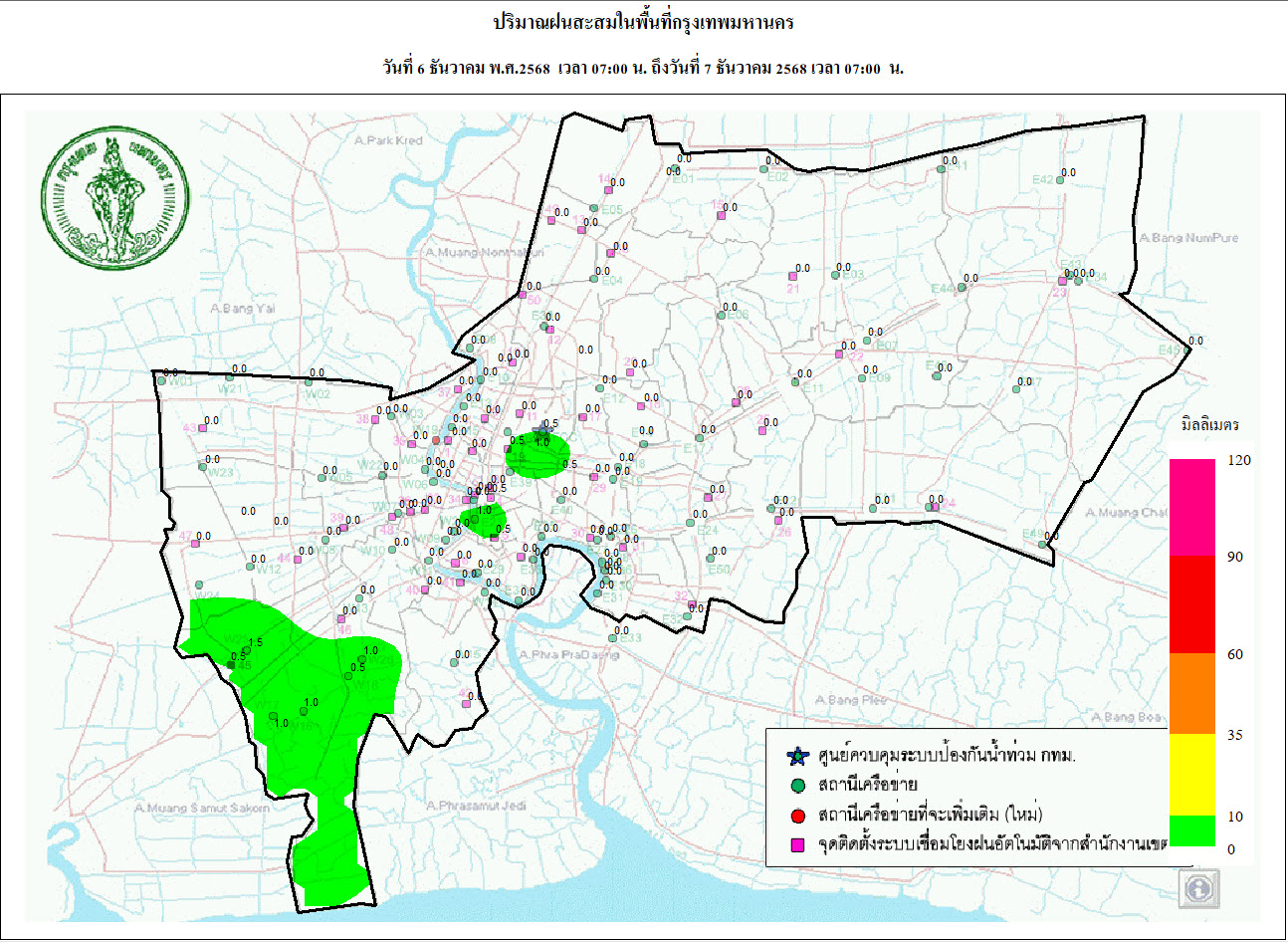 ประชาสัมพันธิ์/กิจกรรม