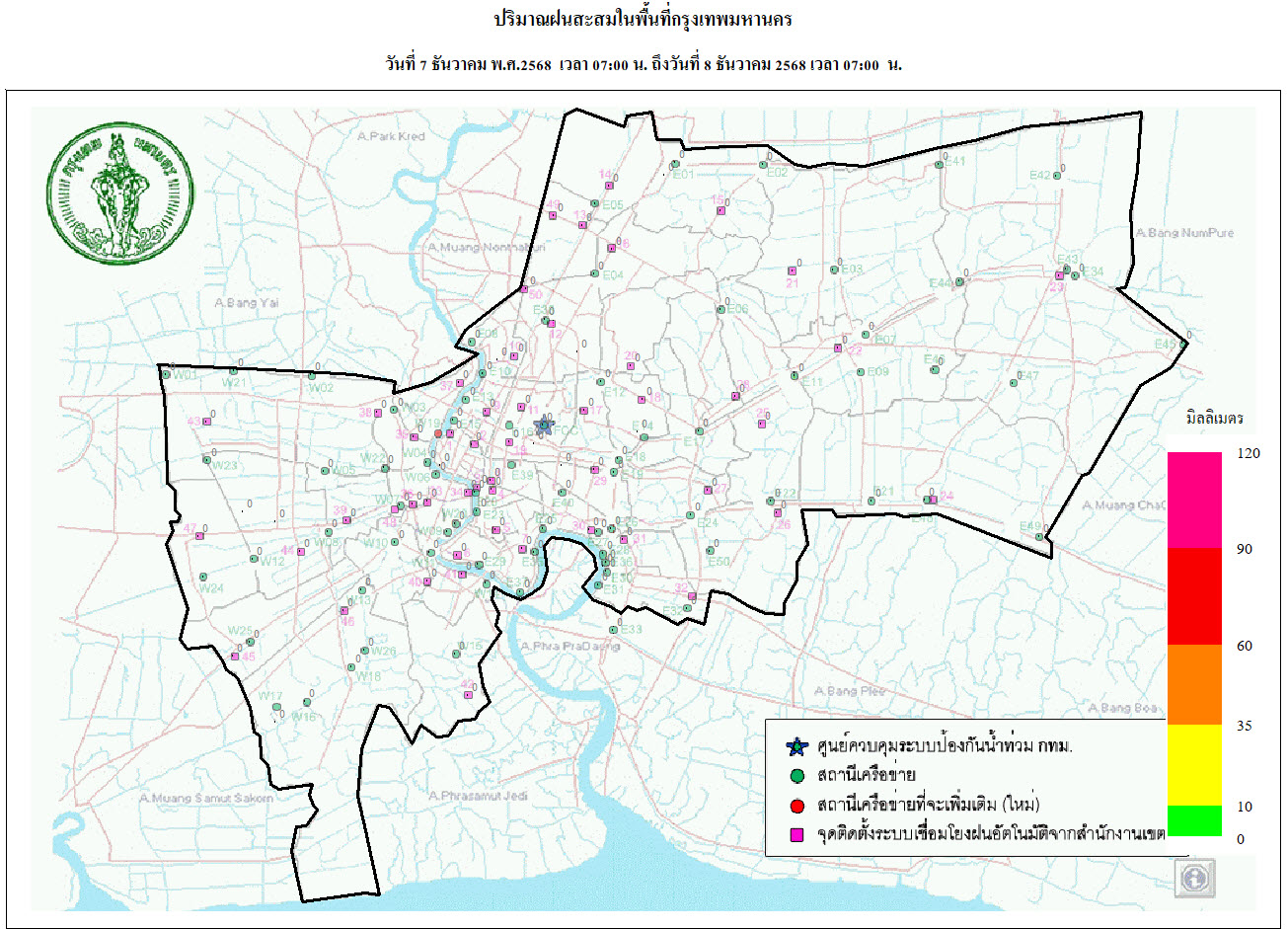 ประชาสัมพันธิ์/กิจกรรม