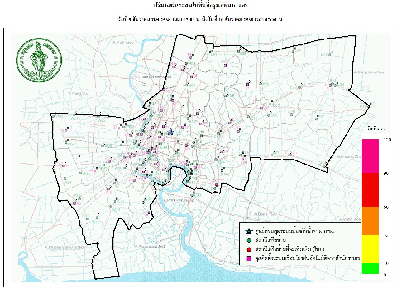 ประชาสัมพันธิ์/กิจกรรม