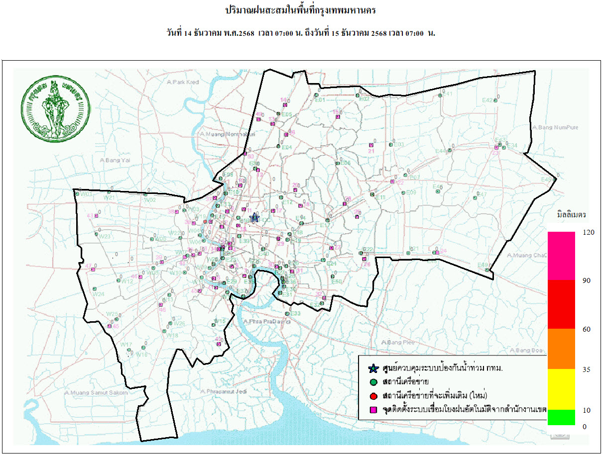 ประชาสัมพันธิ์/กิจกรรม