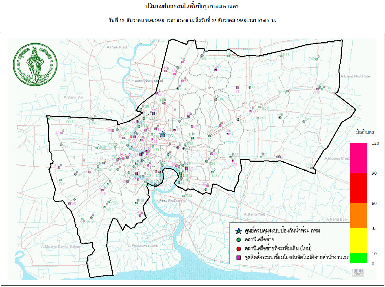 ประชาสัมพันธิ์/กิจกรรม