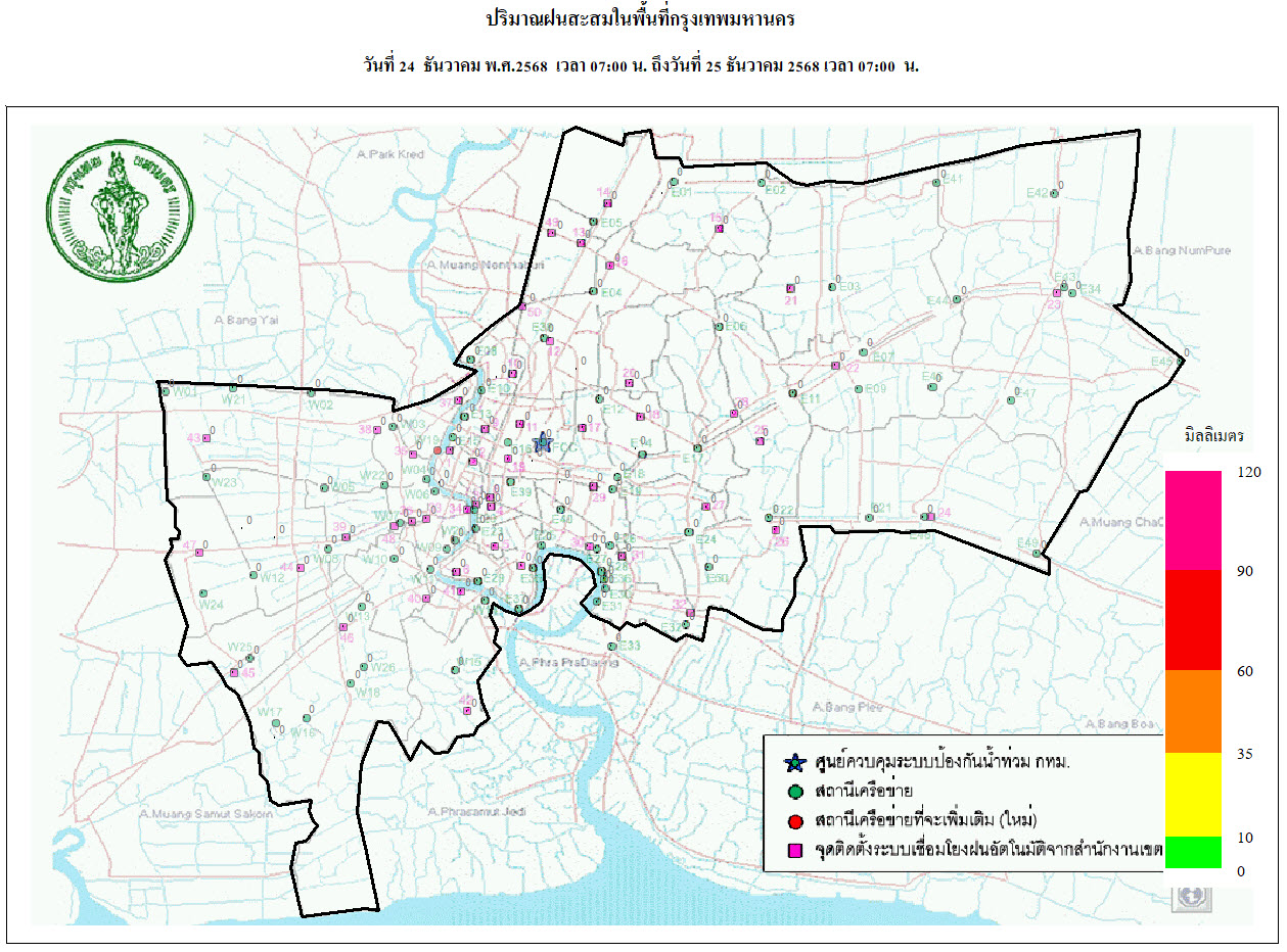 ประชาสัมพันธิ์/กิจกรรม
