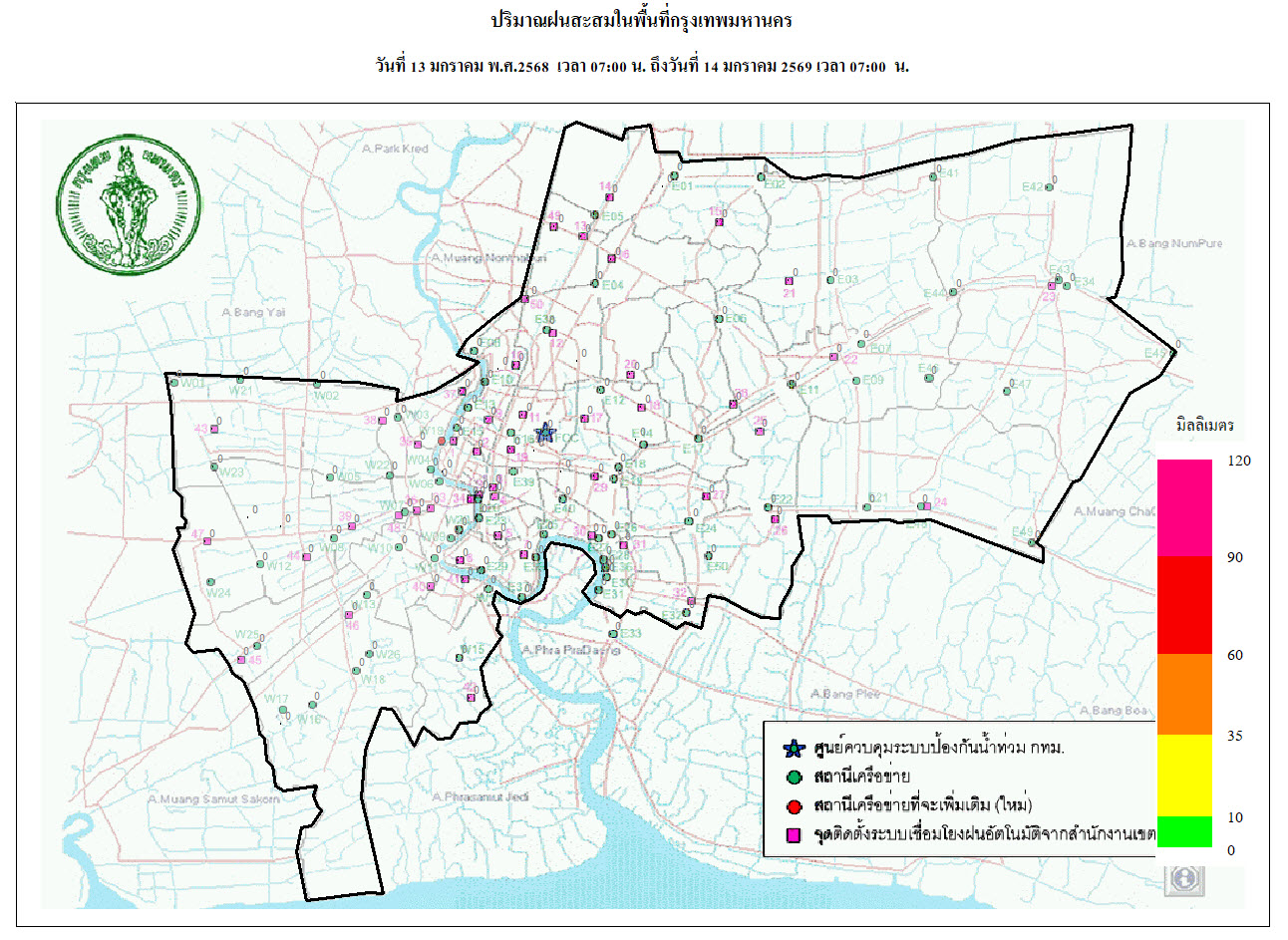 ประชาสัมพันธิ์/กิจกรรม