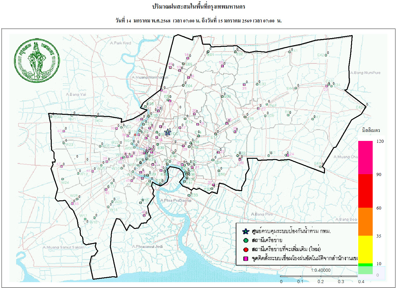 ประชาสัมพันธิ์/กิจกรรม