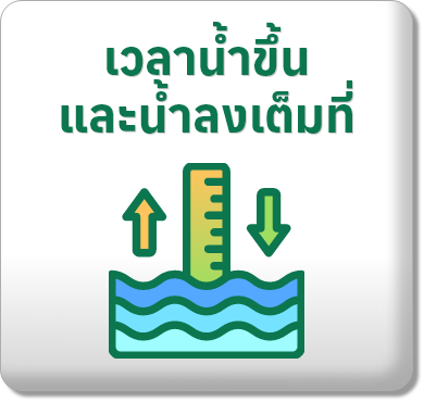 เวลาน้ำขึ้นและน้ำลงเต็มที่