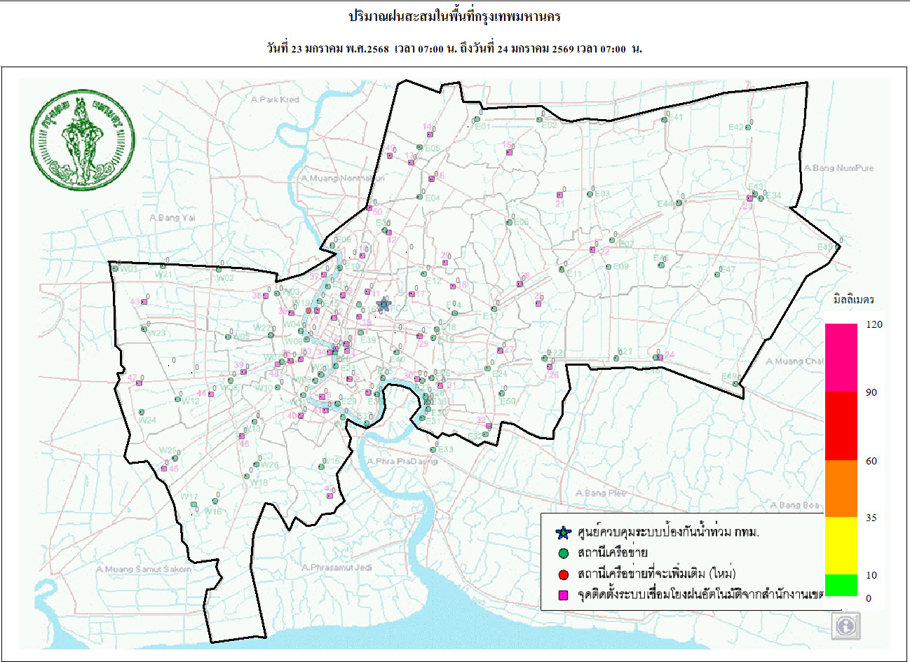 ประชาสัมพันธิ์/กิจกรรม